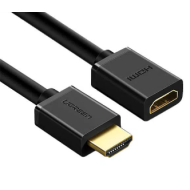 CABLU video Ugreen, 