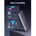 RACK extern Ugreen, RACK extern Ugreen,