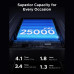 POWER BANK Ugreen POWER BANK Ugreen