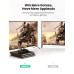 CABLU video Ugreen, CABLU video Ugreen,
