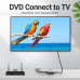 Convertor video Vention, HDMI (M) la RCA (M), switch 1080p/720, alimentare prin miniUSB-B inclus, carcasa metalica, conectori auriti, negru, 