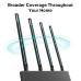 ROUTER TP-LINK wireless 1900Mbps, MU-MIMO, 4 porturi Gigabit, 4 antene externe, Dual Band 2.4 GHz+5 GHz AC1900 