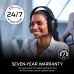 Sursa Corsair CP-9020284-EU 