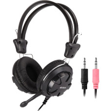CASTI A4tech, CASTI A4tech,