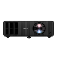 PROIECTOARE Benq  