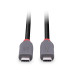 Cablu Lindy USB4 240W USB Type C Cablu Lindy USB4 240W USB Type C