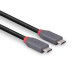 Cablu Lindy USB4 240W USB Type C Cablu Lindy USB4 240W USB Type C