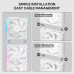 Set 3 ventilatoare Thermalright Set 3 ventilatoare Thermalright